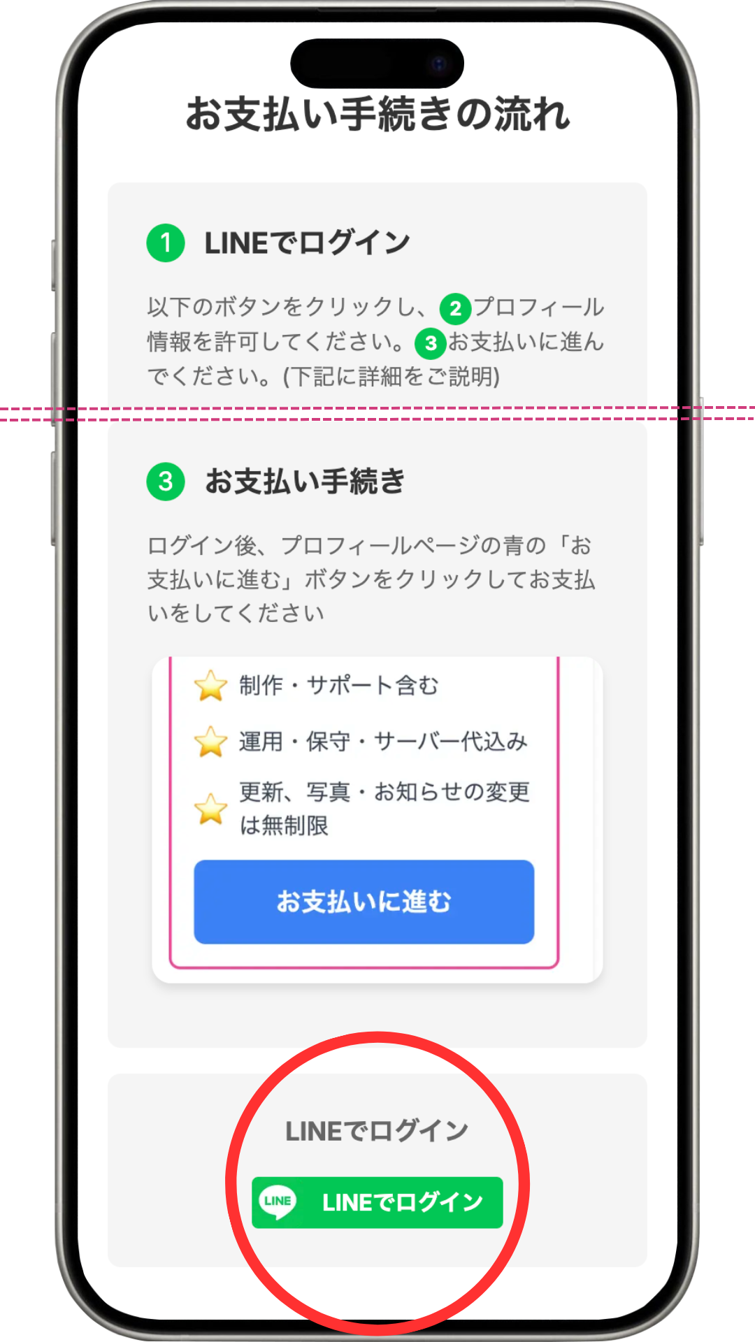 お支払い手続きの流れ